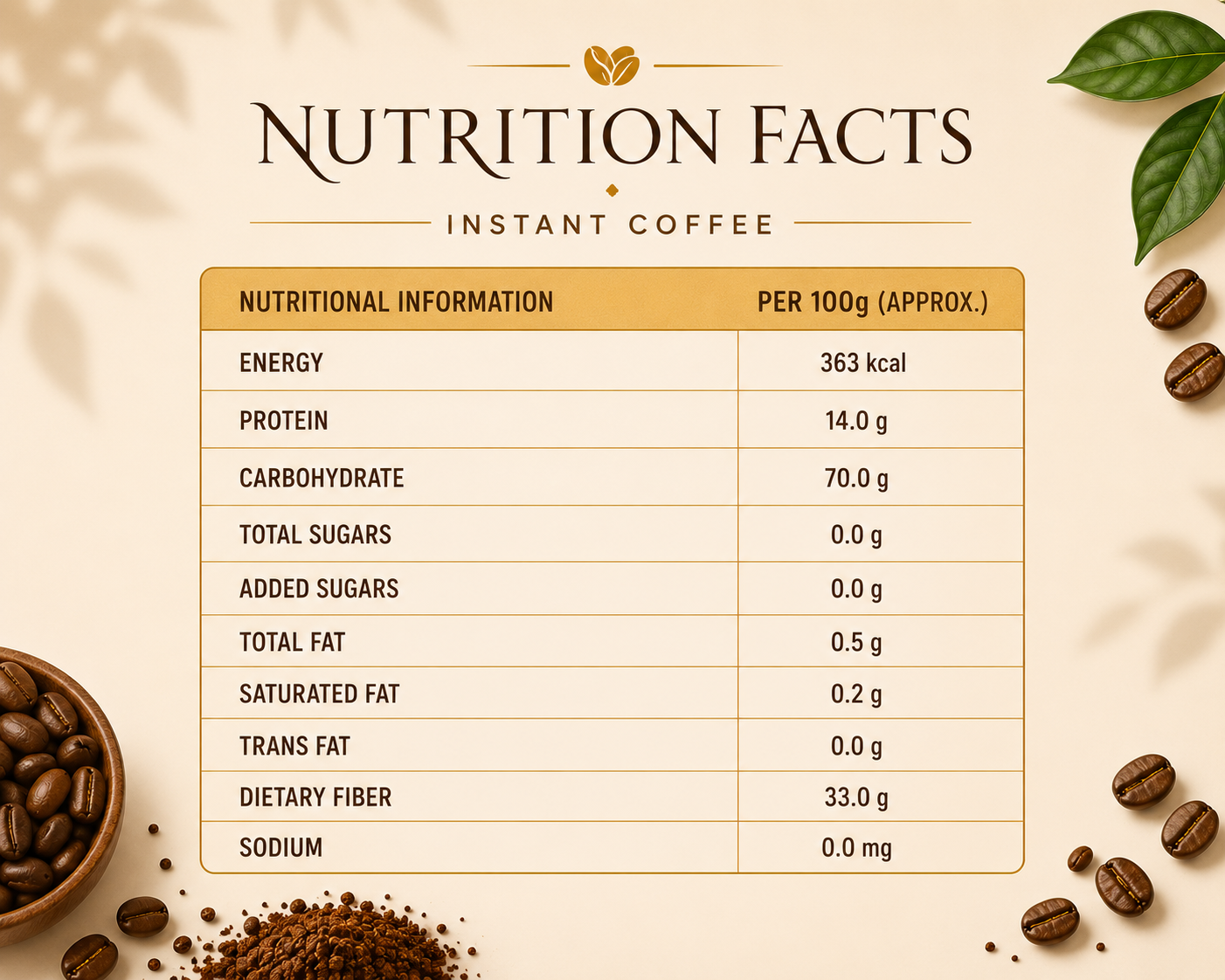 Filtered Coffee