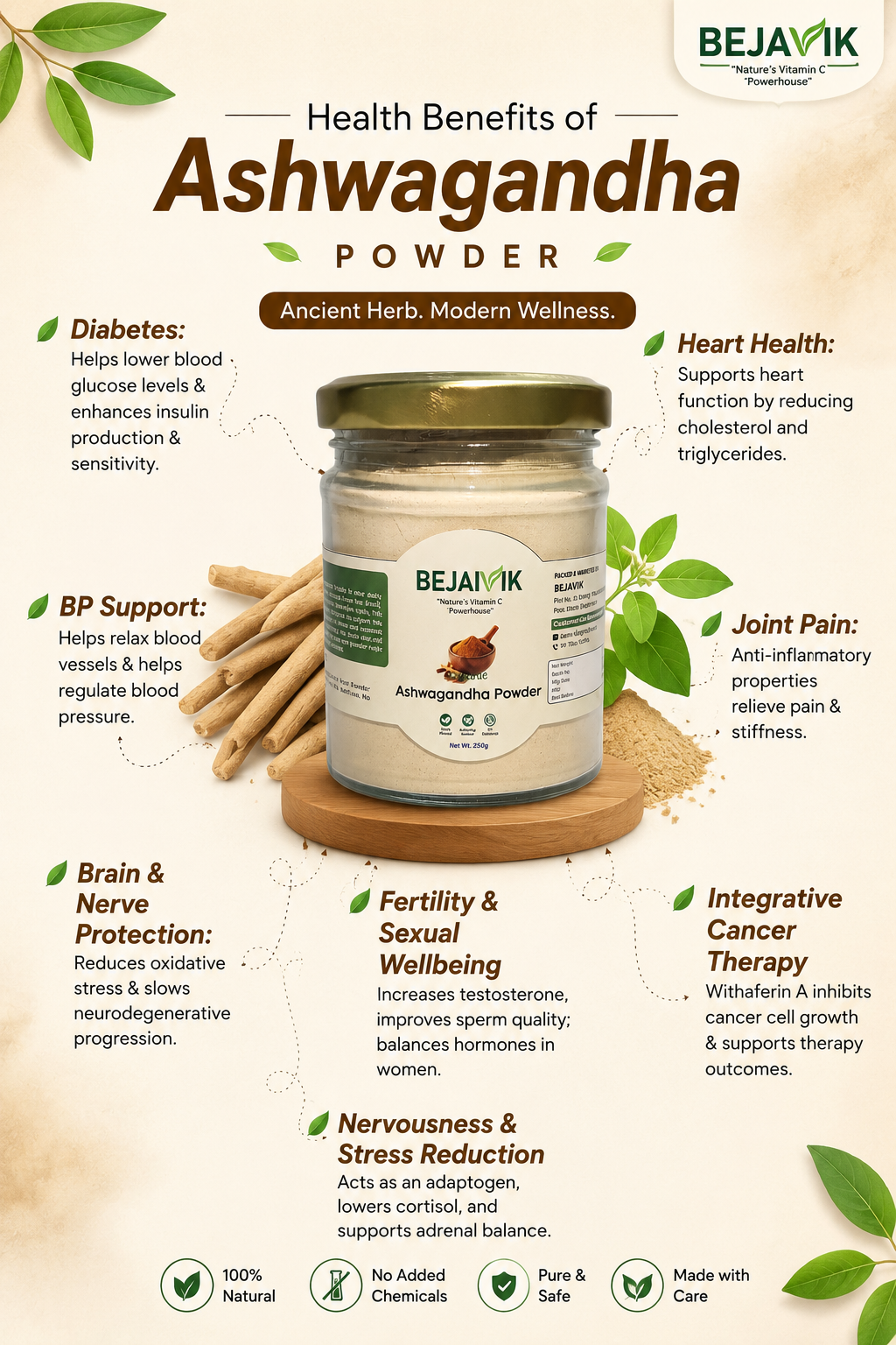 Organic Ashwagandha Powder